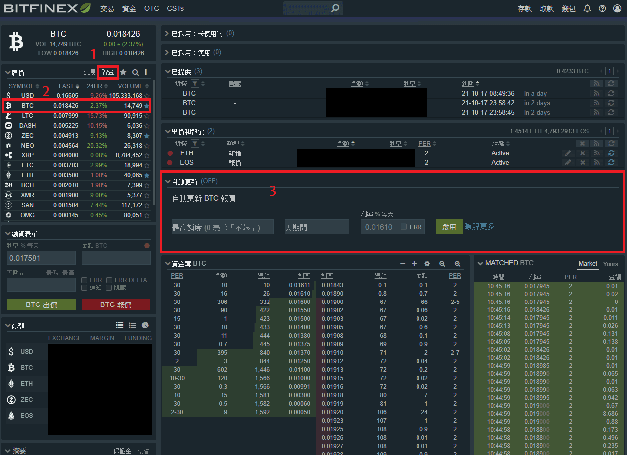 如何購買比特幣