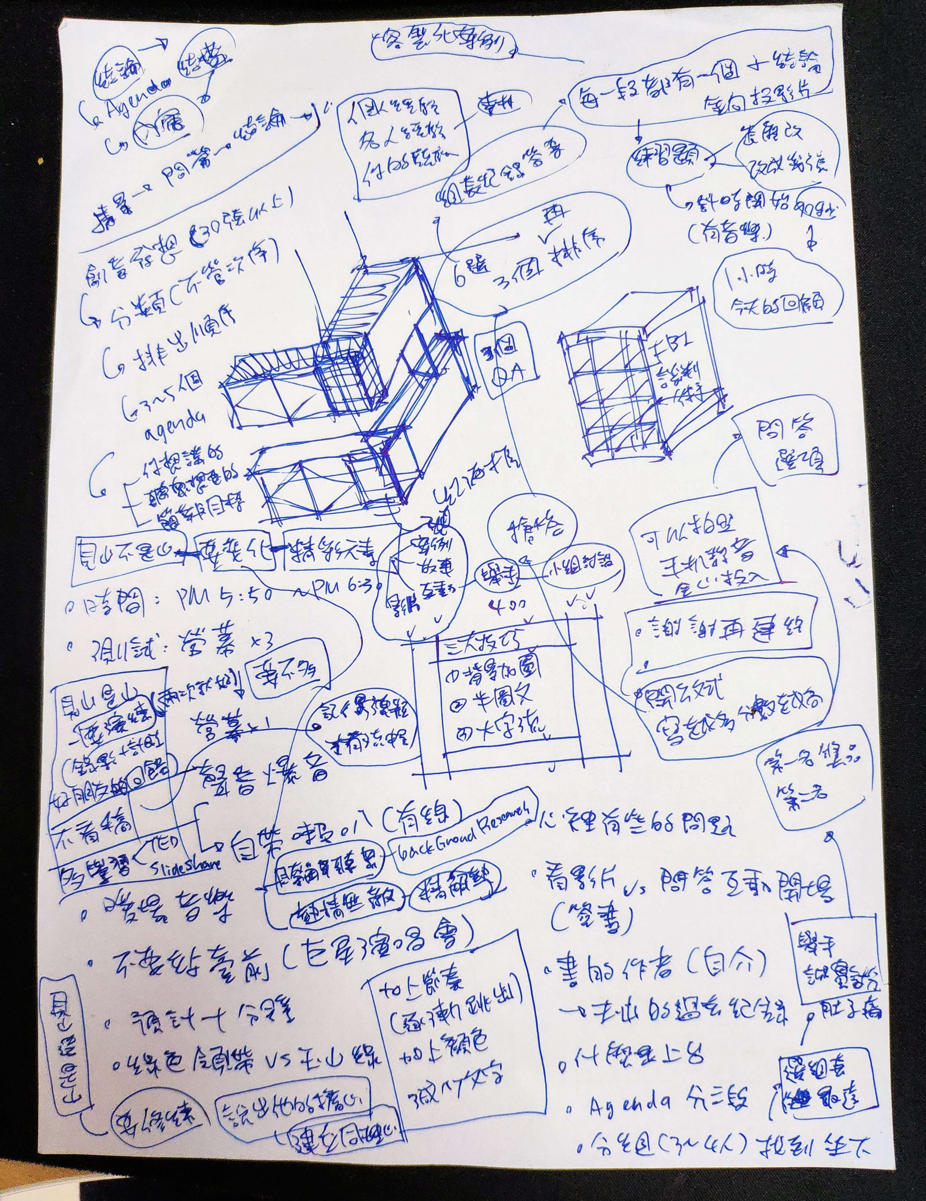 上台的技術筆記